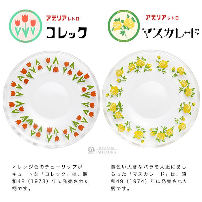 ADERIA石塚硝子 Retro昭和復古小碟(12款)