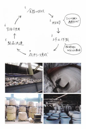 TRIPWARE 杯碟套裝 焦糖色 | 美濃燒
